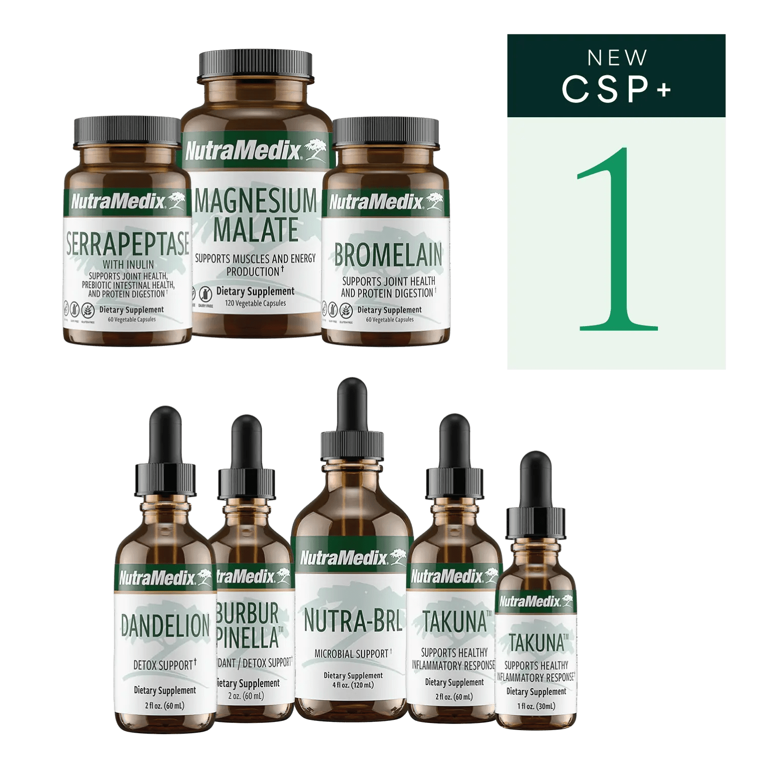 Cowden+ Support Program Month-1 SP