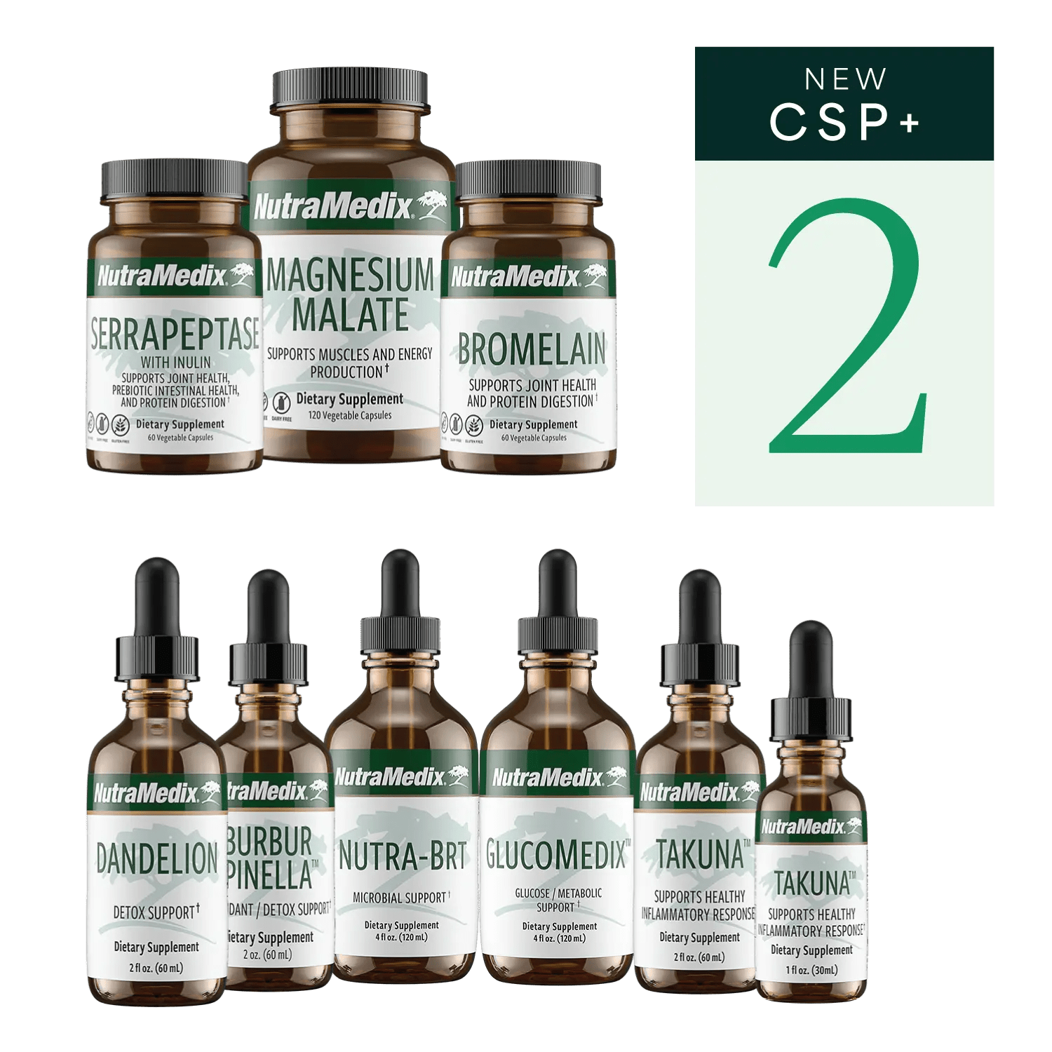 Cowden+ Support Program Month-2