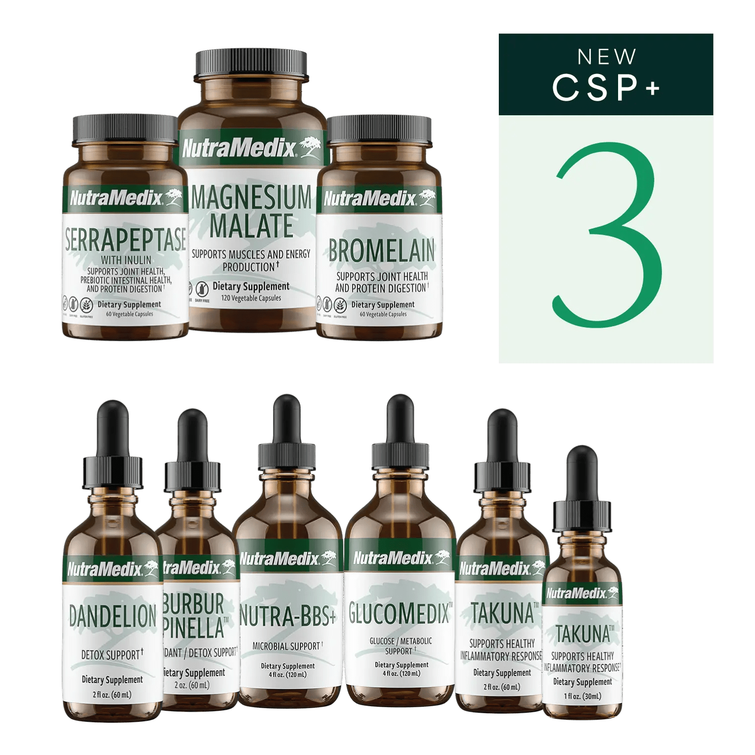 Cowden+ Support Program Month-3