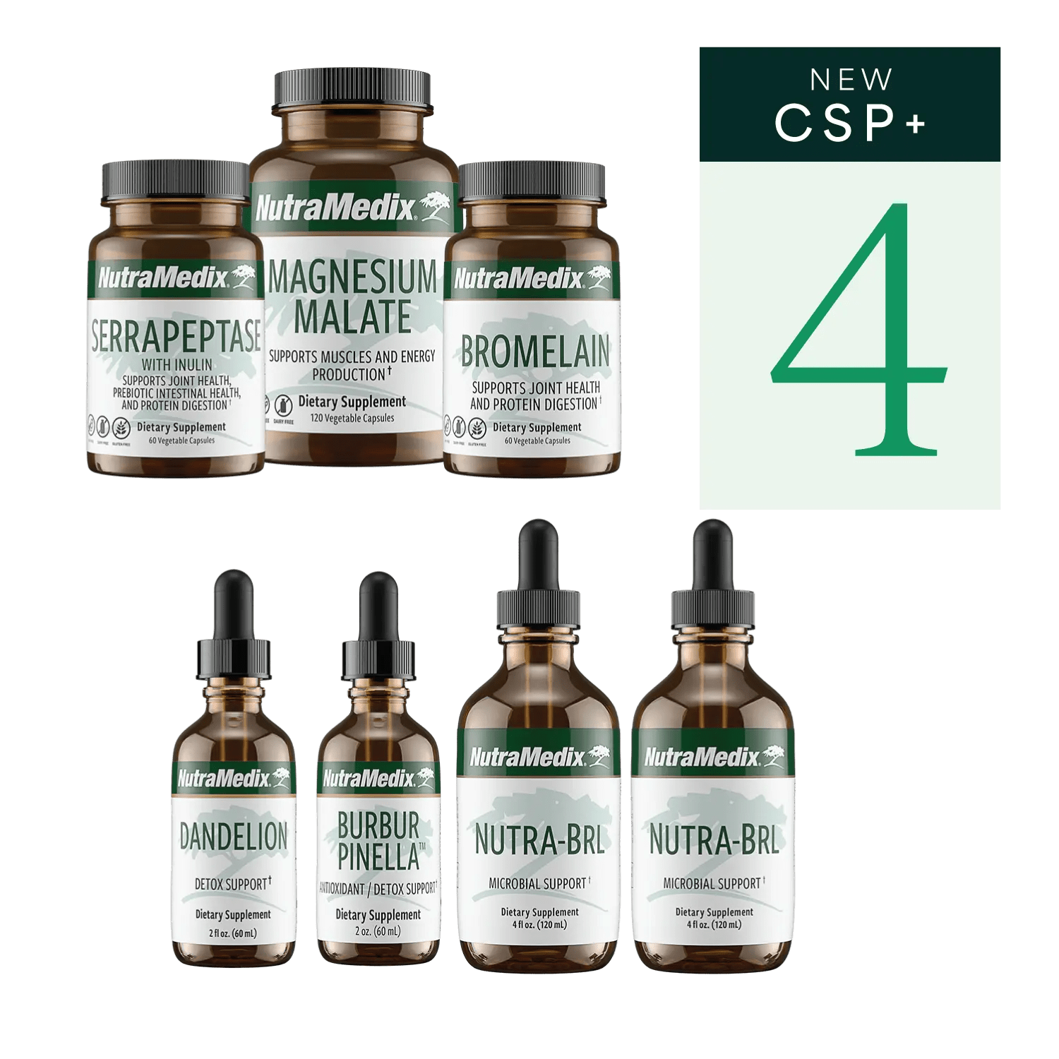 Cowden+ Support Program Month-4