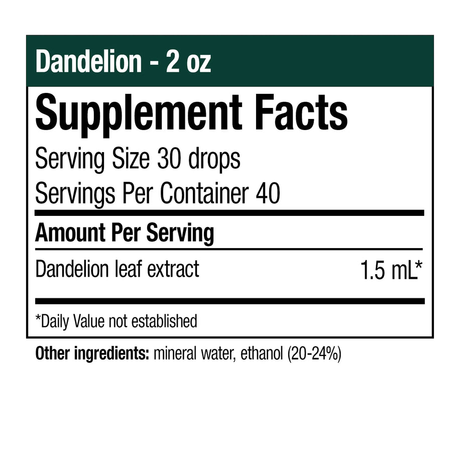 Cowden+ Support Program Month-6 SP