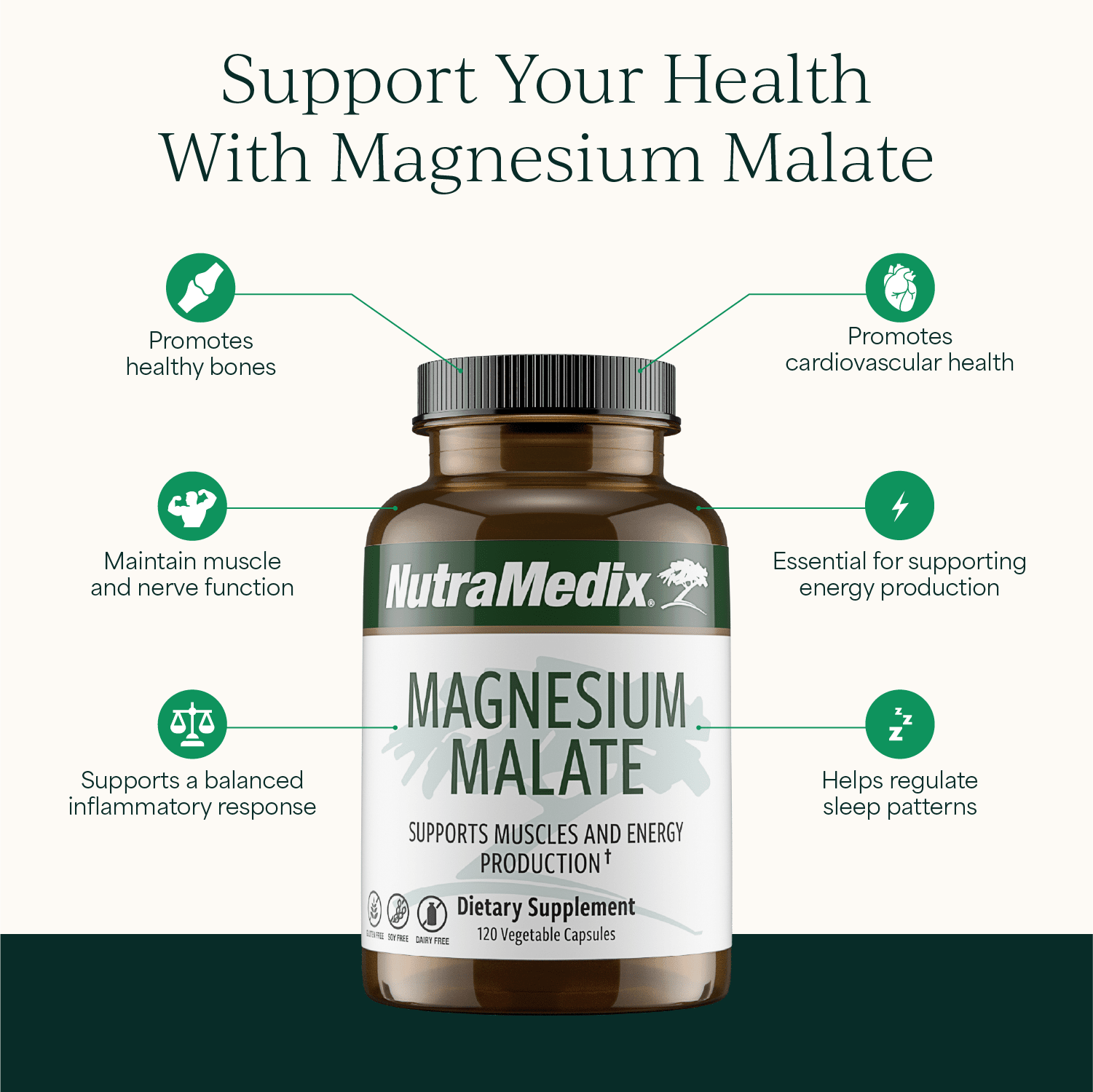 Magnesium Malate - 120 Vegetable Capsules